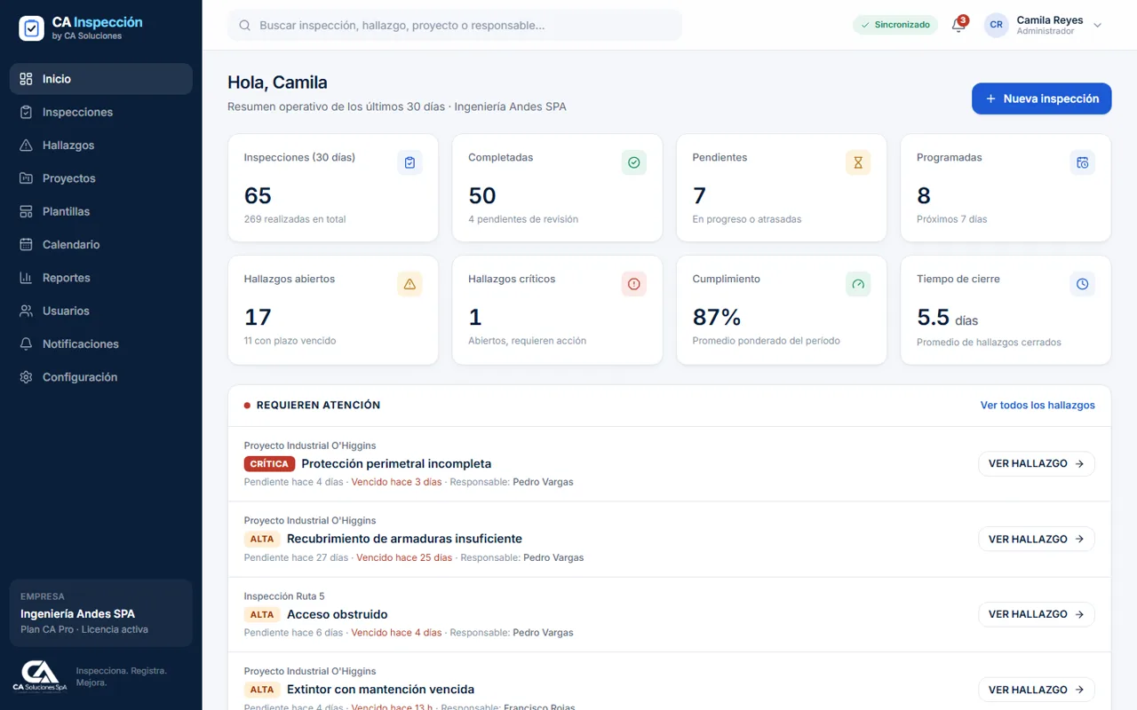 Panel principal de CA Inspección en su demo, con datos de ejemplo